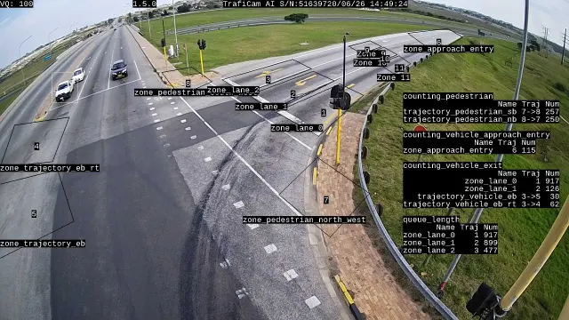 Camera view at York St / N2 North